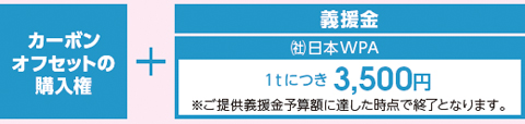 東日本大震災義捐金2
