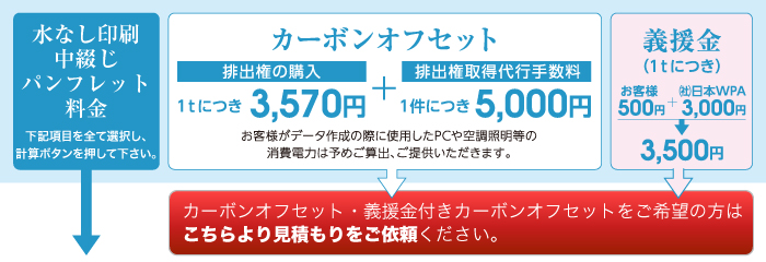 見積もり
