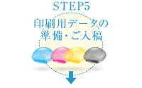STEP5